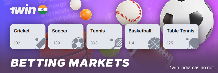 Sports available for betting in India on the 1win website