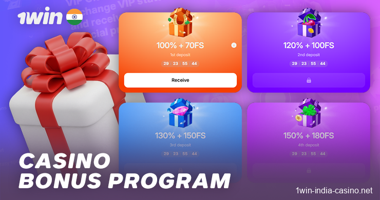 About the welcome bonus at 1Win Casino – up to 500%